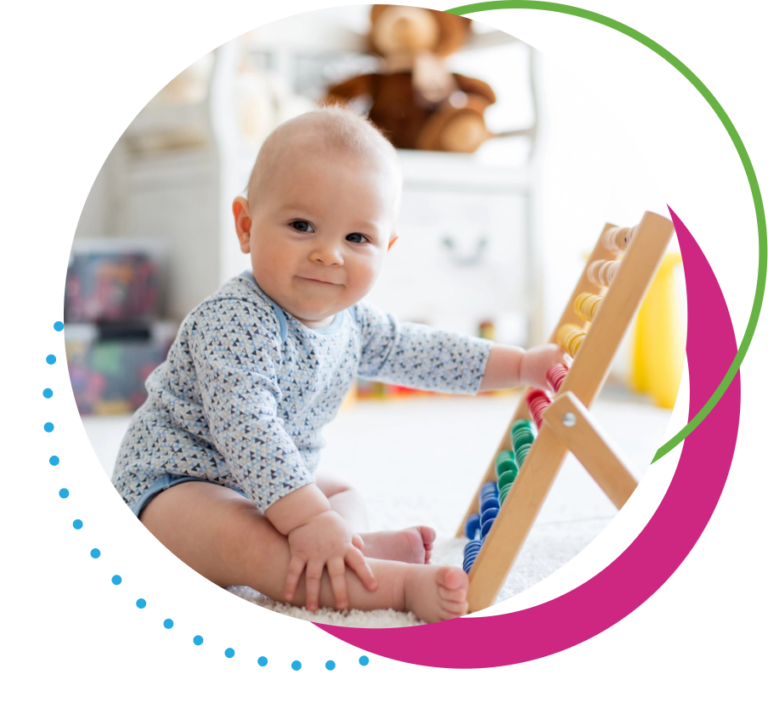 Why Early Education Matters The Early Learning Coalition of